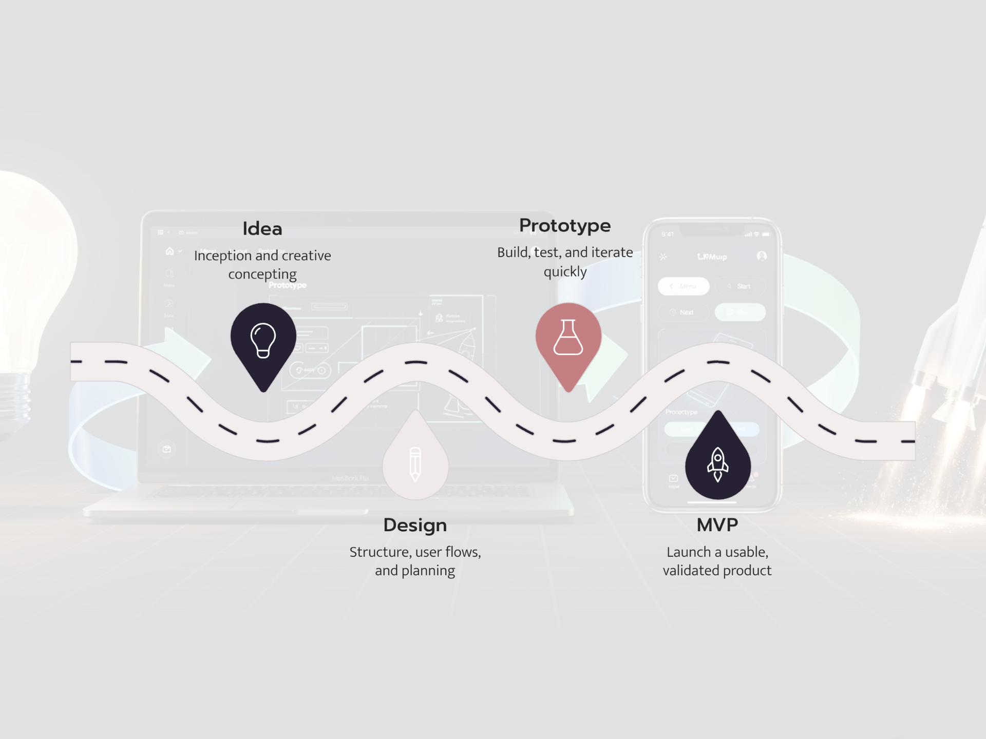 Move Beyond Vibes-Based Evaluations to Systematic Testing